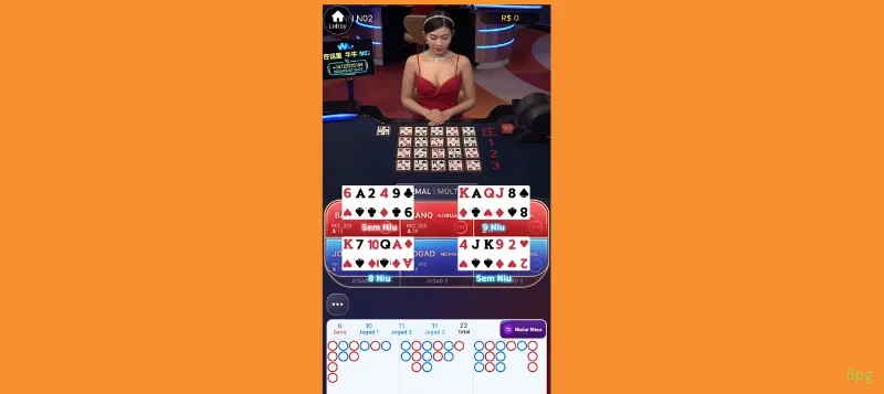 Notificações e promoções